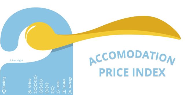 Tirana, qyteti me i lire ne bote per akomodimin